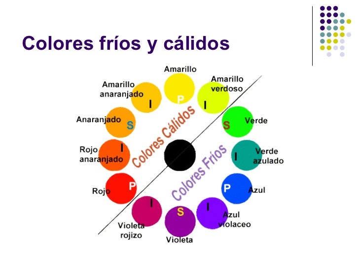 Colores Secundarios Y Su Significado Colores Secundarios Y Su Significado