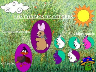 LOS CONEJOS DE COLORES -El pato: -La madre conejo: -Los hijos conejo 