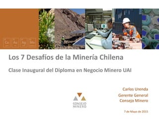 Nombre expositor Fecha
Los 7 Desafíos de la Minería Chilena
Clase Inaugural del Diploma en Negocio Minero UAI
Carlos Urenda
Gerente General
Consejo Minero
7 de Mayo de 2015
 