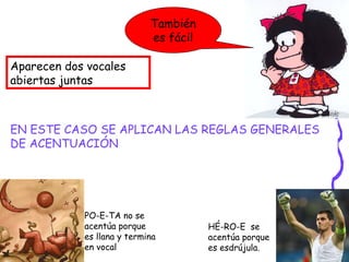 También
es fácil
Aparecen dos vocales
abiertas juntas

EN ESTE CASO SE APLICAN LAS REGLAS GENERALES
DE ACENTUACIÓN

PO-E-TA no se
acentúa porque
es llana y termina
en vocal

HÉ-RO-E se
acentúa porque
es esdrújula.

 