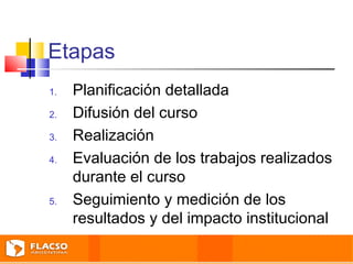 Etapas 
1. Planificación detallada 
2. Difusión del curso 
3. Realización 
4. Evaluación de los trabajos realizados 
durante el curso 
5. Seguimiento y medición de los 
resultados y del impacto institucional 
 