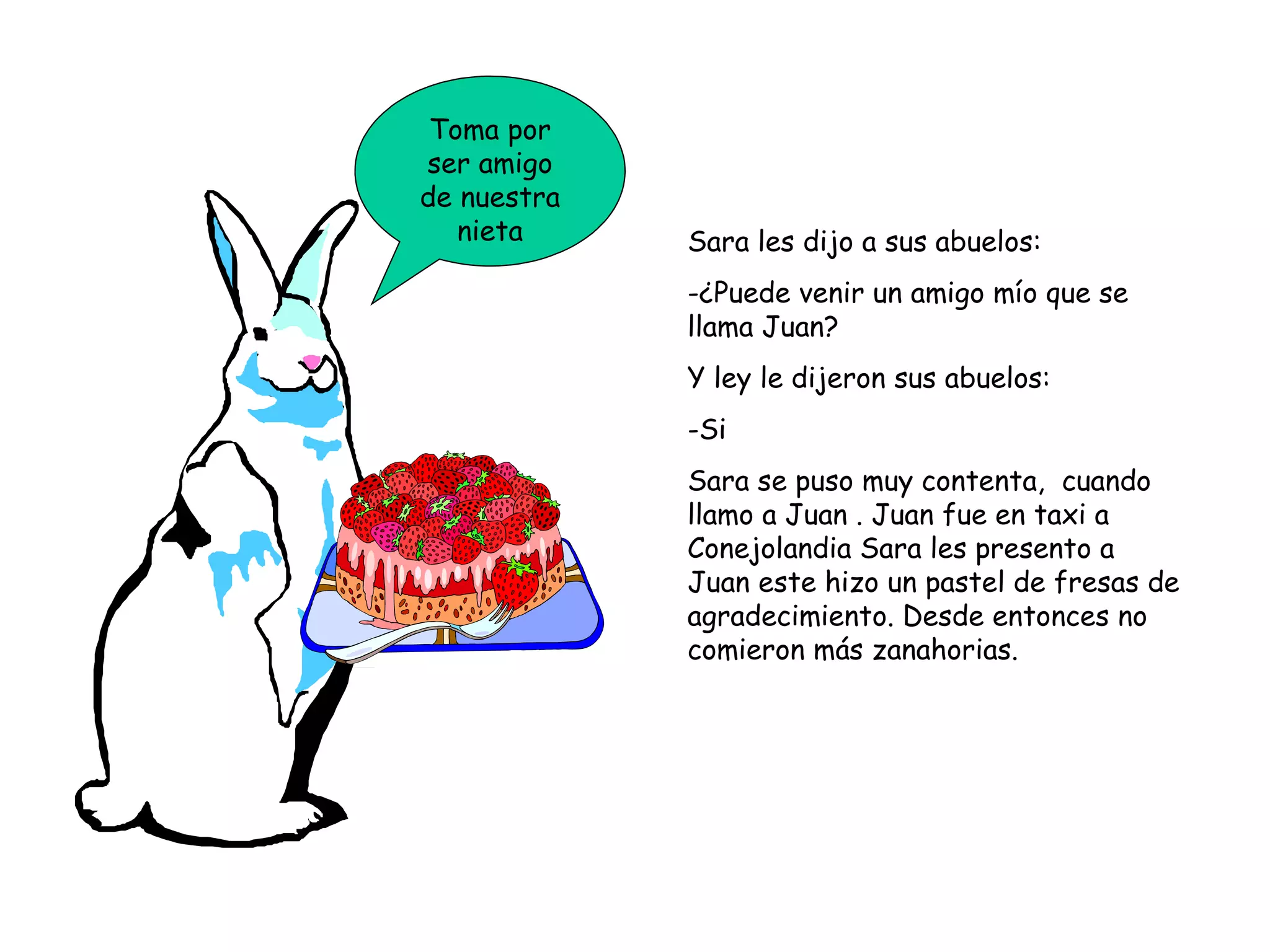 Sara les dijo a sus abuelos: -¿Puede venir un amigo mío que se llama Juan?  Y ley le dijeron sus abuelos: -Si  Sara se puso muy contenta,  cuando llamo a Juan . Juan fue en taxi a Conejolandia Sara les presento a Juan este hizo un pastel de fresas de agradecimiento. Desde entonces no comieron más zanahorias. Toma por ser amigo de nuestra nieta 