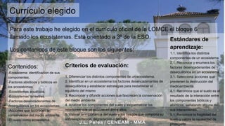 Currículo elegido
Para este trabajo he elegido en el currículo oficial de la LOMCE el bloque 6
llamado los ecosistemas. Está orientado a 3º de la ESO.
Los contenidos de este bloque son los siguientes:
Criterios de evaluación:
1. Diferenciar los distintos componentes de un ecosistema.
2. Identificar en un ecosistema los factores desencadenantes de
desequilibrios y establecer estrategias para restablecer el
equilibrio del mismo
3. Reconocer y difundir acciones que favorecen la conservación
del medio ambiente.
4. Analizar los componentes del suelo y esquematizar las
relaciones que se establecen entre ellos.
5. Valorar la importancia del suelo y los riesgos que comporta su
sobreexplotación, degradación o pérdida
Estándares de
aprendizaje:
1.1. Identifica los distintos
componentes de un ecosistema.
2.1. Reconoce y enumera los
factores desencadenantes de
desequilibrios en un ecosistema.
3.1. Selecciona acciones que
previenen la destrucción del
medioambiente.
4.1. Reconoce que el suelo es el
resultado de la interacción entre
los componentes bióticos y
abióticos, señalando alguna de
sus interacciones.
5.1. Reconoce la fragilidad del
suelo y valora la necesidad de
protegerlo
Contenidos:
-Ecosistema: identificación de sus
componentes.
-Factores abióticos y bióticos en
los ecosistemas.
-Ecosistemas acuáticos.
-Ecosistemas terrestres.
-Factores desencadenantes de
desequilibrios en los ecosistemas.
-Acciones que favorecen la
conservación del medio ambiente.
-El suelo como ecosistema.
 