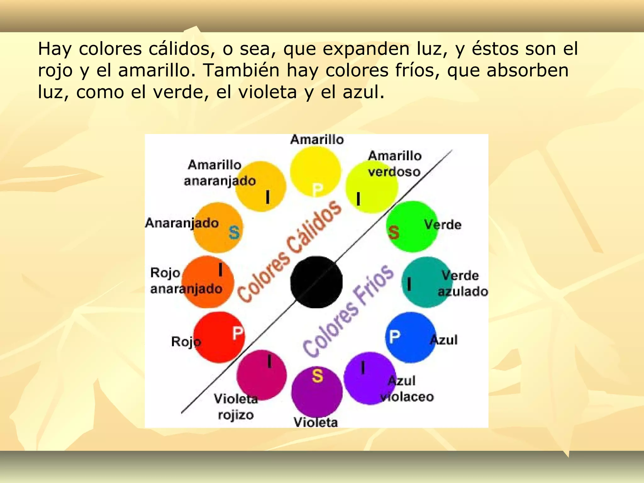 Elementos Visuales Color Los elementos-de-las-artes-visuales-1205884186568727-5 | PPT