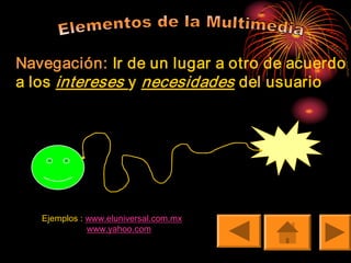 Los Elementos Multimedia
