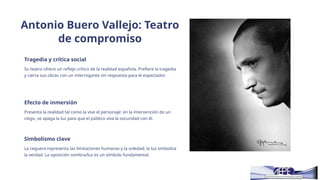 Antonio Buero Vallejo: Teatro
de compromiso
Tragedia y crítica social
Su teatro ofrece un reflejo crítico de la realidad española. Prefiere la tragedia
y cierra sus obras con un interrogante sin respuesta para el espectador.
Efecto de inmersión
Presenta la realidad tal como la vive el personaje: en la intervención de un
ciego, se apaga la luz para que el público viva la oscuridad con él.
Simbolismo clave
La ceguera representa las limitaciones humanas y la soledad; la luz simboliza
la verdad. La oposición sombra/luz es un símbolo fundamental.
 