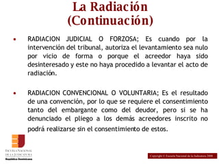 [object Object],[object Object],La Radiación (Continuación)‏ Copyright © Escuela Nacional de la Judicatura 2008 