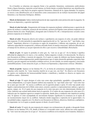 En el hombre se relaciona con angustia frente a los genitales femeninos, sentimientos ambivalentes
frente a figura femenina, represión sexual intensa, en forma latente se podría hipotetizar una identificación
con el femenino y odio hacia los propios aspectos femeninos. (fantasía de la vagina dentada). En mujeres
se asocia a una identificación con el masculino como consecuencia de un rechazo inconsciente del papel
femenino y sus funciones biológicas. (Bohm). 
Shock al clarooscuro: Indica intelectualización de tipo esquizoide como protección ante la angustia. Se
observa en depresión, y agresión reprimida.  
Shock al color larvado: Alargamiento del tiempo de respuesta mediante verbalizaciones o aparición de
gestos de rechazo o confusión, ausencia de movimiento, ausencia de Popular como primera respuesta en la
primera lámina de color. Perplejidad y desagrado ante la lámina II o III, o interpretaciones sexuales como
primera respuesta en la lámina II.  
Shock al color: Respuesta afectiva de rechazo o aprobatoria con respecto al color, sin poder elaborar
una respuesta. El color perturba la capacidad de organización del yo. Ej: “que asco, feo” “ que lindos, muy
bonita”. Importante observar si la persona es capaz de recuperarse y elaborar una respuesta, de ser así,
indicaría capacidad de recuperación y defensa utilizada frente al manejo emocional. Indicaría dificultad en
el manejo de los afectos ya sea por represión de ellos o por excesiva vulnerabilidad. (Rorschach)
Shock al gris: Al sujeto lo perturba el color gris. Ej. “esto no se que es”. En la lámina I significa
dificultad de adaptación a lo nuevo, a los cambios. Indica angustia o miedo a lo desconocido. Se observa
con frecuencia en fóbias y neurosis de angustia. Si el sujeto es capaz de elaborar una buena respuesta de
forma positiva (sobrecompensación), podría hipotetizarce que el sujeto desarrolla aptitudes especiales bajo
presión y que por angustia son incitados a trabajos activos, en este sentido, no sienten angustia y reaccionan
contrafóbicamente. Como atracción al gris, se observa en hipomanías y depresiones crónicas  (Biender).
Shock al pardo: Aparece en las láminas IX y X, en forma de comentarios desagradables frente a las
manchas color marrón. Ej: “estas manchas marrón no se que son, son feas”. Se observa con frecuencia
en sujetos con tendencias de homosexualidad latente o manifiesta y también se observa en sujetos con
conflictos anales.  (Salomón)
Shock al rojo: El sujeto designa el color rojo como algo perturbador, agradable o desagradable, en
forma independiente, si el sujeto después elabora una respuesta. Ej: “que lindo color rojo” “este color rojo
no se para que esta ahí”. Se asocia a conflictos con la agresión propia o ajena. El color rojo puede estar
ligado a representaciones de la líbido como amor, corazón y pasión o a representaciones sádicas y agresiva
guerra, sangre, etc. Si el sujeto da una respuesta en la zona roja pero con otro determinante distinto del
color, indicaría una actitud ambivalente hacia la agresión. Si el sujeto da una respuesta de color puro (C),
indicaría que los impulsos agresivos rompen la represión, dando paso a conductas más impulsivas (acting
out). Si aparece el color acompañado de movimiento humano significaría la existencia en el sujeto de
un reconocimiento mayor de su conflicto. Indicaría miedo (angustia) o represión de la agresividad y la
sexualidad (culpa y angustia sex). Se observa con frecuencia en fóbicos, obsesivos, histéricas y epilépticos.
Es importante ver si el sujeto se puede reponer al shock. (Loosli-Usteri). 
Shock al vacío: El sujeto da una respuesta de estupor con exclamaciones de agrado o desagrado frente
al blanco en las láminas VII y IX, donde el blanco es vivenciado como vacío, abierto (no como agujero).
Ej: “este vacío me atrae pero no sé que es”. Se asocia a conflictos en la relación con el materno, fantasías o
 