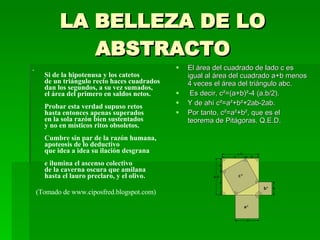 LA BELLEZA DE LO ABSTRACTO Si de la hipotenusa y los catetos de un triángulo recto haces cuadrados dan los segundos, a su vez sumados, el área del primero en saldos netos. Probar esta verdad supuso retos hasta entonces apenas superados en la sola razón bien sustentados y no en místicos ritos obsoletos. Cumbre sin par de la razón humana, apoteosis de lo deductivo que idea a idea su ilación desgrana e ilumina el ascenso colectivo de la caverna oscura que amilana hasta el lauro preclaro, y el olivo.   (Tomado de www.ciposfred.blogspot.com) El área del cuadrado de lado c es igual al área del cuadrado a+b menos 4 veces el área del triángulo abc. Es decir, c ²=(a+b)²-4 (a.b/2).  Y de ahí c²=a²+b²+2ab-2ab. Por tanto, c²=a²+b², que es el teorema de Pitágoras. Q.E.D. 