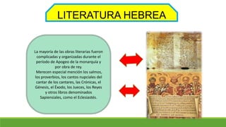 La mayoría de las obras literarias fueron
complicadas y organizadas durante el
período de Apogeo de la monarquía y
por obra de rey.
Merecen especial mención los salmos,
los proverbios, los cantos nupciales del
cantar de los cantares, las Crónicas, el
Génesis, el Éxodo, los Jueces, los Reyes
y otros libros denominados
Sapiensiales, como el Eclesiastés.
LITERATURA HEBREA
 