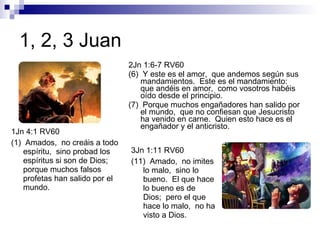 1, 2, 3 Juan 2Jn 1:6-7 RV60 (6)  Y este es el amor,  que andemos según sus mandamientos.  Este es el mandamiento:  que andéis en amor,  como vosotros habéis oído desde el principio. (7)  Porque muchos engañadores han salido por el mundo,  que no confiesan que Jesucristo ha venido en carne.  Quien esto hace es el engañador y el anticristo. 1Jn 4:1 RV60 (1)  Amados,  no creáis a todo espíritu,  sino probad los espíritus si son de Dios;  porque muchos falsos profetas han salido por el mundo. 3Jn 1:11 RV60 (11)  Amado,  no imites lo malo,  sino lo bueno.  El que hace lo bueno es de Dios;  pero el que hace lo malo,  no ha visto a Dios. 