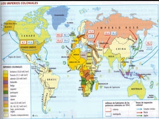 Los Imperios Coloniales | PPT