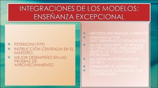 PETERSON(1979) INSTRUCCIÓN CENTRADA EN EL MAESTRO:  MEJOR DESEMPEÑO EN LAS PRUEBAS DE APROVECHAMIENTO MÉTODOS INFORMALES Y ABIERTOS APRENDIZAJE POR DESCUBRIMIENTO O INDAGACIÓN: MEJOR DESEMPEÑO EN PRUEBAS DE CREATIVIDAD, PENSAMIENTO ABSTRACTO Y SOLUCIÓN DE PROBLEMAS MEJORAN ACTITUD HACIA LA ESCUELA DISMINUYEN  EL AUSENTISMO ESTIMULAN LA CURIOSIDAD Y LA COOPERACIÓN 