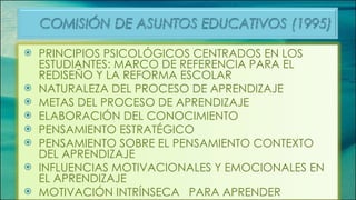 PRINCIPIOS PSICOLÓGICOS CENTRADOS EN LOS ESTUDIANTES: MARCO DE REFERENCIA PARA EL REDISEÑO Y LA REFORMA ESCOLAR NATURALEZA DEL PROCESO DE APRENDIZAJE METAS DEL PROCESO DE APRENDIZAJE ELABORACIÓN DEL CONOCIMIENTO PENSAMIENTO ESTRATÉGICO PENSAMIENTO SOBRE EL PENSAMIENTO CONTEXTO DEL APRENDIZAJE INFLUENCIAS MOTIVACIONALES Y EMOCIONALES EN EL APRENDIZAJE MOTIVACIÓN INTRÍNSECA  PARA APRENDER 
