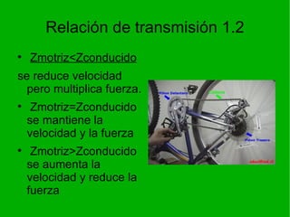 Relación de transmisión 1.2 Zmotriz<Zconducido   se reduce velocidad pero multiplica fuerza. Zmotriz=Zconducido se mantiene la velocidad y la fuerza Zmotriz>Zconducido se aumenta la velocidad y reduce la fuerza 