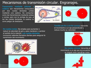 Mecanismos de transmisión circular. Engranajes. Transmisión mediante piñones y cadena :  son mecanismos compuestos por dos ruedas dentadas unidas mediante una cadena. Se comportan como las transmisiones mediante poleas y correa, pero con la ventaja de que, al ser las ruedas dentadas, la cadena no corre peligro de deslizarse. De ruedas rectas : Se emplea para aumentar o reducir la velocidad de giro y para mantener o cambiar el sentido de la rotación.  Las ruedas dentadas   incorporan salientes llamados dientes para asegurar la transmisión del movimiento. De ruedas cónicas : transmite el movimiento a un eje que se encuentra en ángulo recto con el eje motor. Tornillo sin fin o sin fin corona :  transmite el movimiento a un eje perpendicular y reduce mucho su velocidad. 
