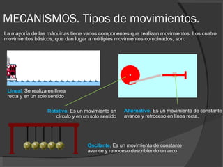 MECANISMOS. Tipos de movimientos. La mayoría de las máquinas tiene varios componentes que realizan movimientos. Los cuatro movimientos básicos, que dan lugar a múltiples movimientos combinados, son: Lineal .  Se realiza en línea recta y en un solo sentido Alternativo . Es un movimiento de constante avance y retroceso en línea recta. Rotativo .  Es un movimiento en círculo y en un solo sentido Oscilante . Es un movimiento de constante avance y retroceso describiendo un arco 