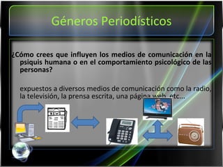 Géneros Periodísticos ¿Cómo crees que influyen los medios de comunicación en la psiquis humana o en el comportamiento psicológico de las personas? expuestos a diversos medios de comunicación como la radio, la televisión, la prensa escrita, una página web, etc...  