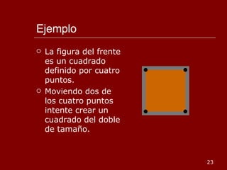 Ejemplo La figura del frente es un cuadrado definido por cuatro puntos. Moviendo dos de los cuatro puntos intente crear un cuadrado del doble de tamaño.  