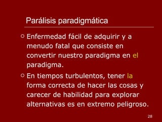 Parálisis paradigmática Enfermedad fácil de adquirir y a menudo fatal que consiste en convertir nuestro paradigma en  el  paradigma. En tiempos turbulentos, tener  la  forma correcta de hacer las cosas y carecer de habilidad para explorar alternativas es en extremo peligroso. 