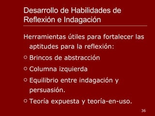 Desarrollo de Habilidades de Reflexión e Indagación Herramientas útiles para fortalecer las aptitudes para la reflexión: Brincos de abstracción Columna izquierda Equilibrio entre indagación y persuasión. Teoría expuesta y teoría-en-uso. 