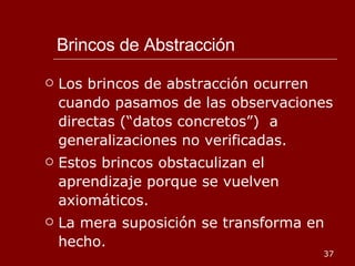 Brincos de Abstracción Los brincos de abstracción ocurren cuando pasamos de las observaciones directas (“datos concretos”)  a generalizaciones no verificadas. Estos brincos obstaculizan el aprendizaje porque se vuelven axiomáticos. La mera suposición se transforma en hecho. 