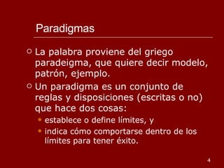 Paradigmas La palabra proviene del griego paradeigma, que quiere decir modelo, patrón, ejemplo. Un paradigma es un conjunto de reglas y disposiciones (escritas o no) que hace dos cosas: establece o define límites, y indica cómo comportarse dentro de los límites para tener éxito. 