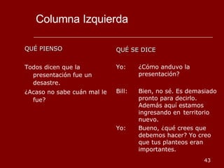 Columna Izquierda QUÉ PIENSO Todos dicen que la presentación fue un desastre. ¿Acaso no sabe cuán mal le fue? QUÉ SE DICE Yo: ¿Cómo anduvo la  presentación? Bill:  Bien, no sé. Es demasiado  pronto para decirlo.  Además aquí estamos  ingresando en  territorio  nuevo. Yo:  Bueno, ¿qué crees que  debemos hacer? Yo creo  que tus planteos eran  importantes. 