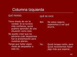 Columna Izquierda QUÉ PIENSO Tiene miedo de ver la verdad. Si se tuviera más confianza, quizá pudiera aprender de una situación como ésta No puedo creer que no advierta cuán desastrosa fue la presentación para nuestros planes. Tengo que hallar algún modo de despabilar a este tío. QUÉ SE DICE Bill:  No estoy seguro,  esperemos a ver qué  ocurre. Yo: Quizá tengas razón, pero  quizá necesitemos hacer  algo más que esperar. 