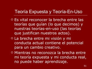 Teoría Expuesta y Teoría-En-Uso Es vital reconocer la brecha entre las teorías que guían (lo que decimos) y nuestras teorías-en-uso (las teorías que justifican nuestros actos). La brecha entre mi visión y mi conducta actual contiene el potencial para un cambio creativo. Mientras no reconozca la brecha entre mi teoría expuesta y mi conducta real, no puede haber aprendizaje. 