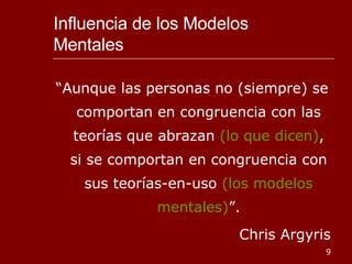 Influencia de los Modelos Mentales “ Aunque las personas no (siempre) se comportan en congruencia con las teorías que abrazan  (lo que dicen) , si se comportan en congruencia con sus teorías-en-uso  (los modelos mentales) ”. Chris Argyris 