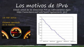 Los motivos de IPv6
Estado actual de las direcciones Pv4 en Latinoamérica según
http://www.lacnic.net/web/lacnic/agotamiento-ipv4
18-Feb-2016:
Estamos operando
en la reserva
 