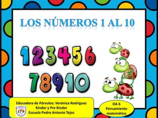 Educadora de Párvulos: Verónica Rodríguez
Kinder y Pre Kinder
Escuela Pedro Antonio Tejos
OA 6
Pensamiento
matemático
 