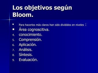 Los objetivos según Bloom. Para hacerlos más claros han sido divididos en niveles  : Área cognoscitiva.  conocimiento. Comprensión. Aplicación. Análisis. Síntesis. Evaluación. 