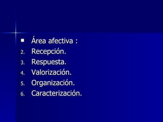 Área afectiva : Recepción. Respuesta. Valorización. Organización. Caracterización. 