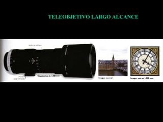 TELEOBJETIVO LARGO ALCANCE 