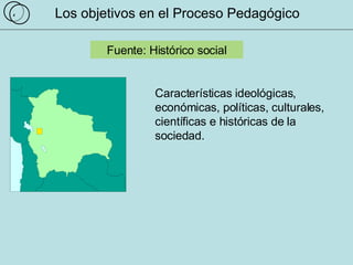 Fuente: Histórico social Características ideológicas, económicas, políticas, culturales, científicas e históricas de la sociedad. 4 Los objetivos en el Proceso Pedagógico 