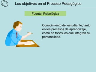 Fuente: Psicológica Conocimiento del estudiante, tanto en los procesos de aprendizaje, como en todos los que integran su personalidad.  4 Los objetivos en el Proceso Pedagógico 
