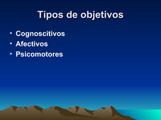 Tipos de objetivos Cognoscitivos Afectivos Psicomotores 