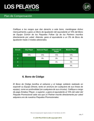 Plan de Compensación Vigente desde el 10 de febrero de 2015
pág. 6
© LOS PELAYOS CLUB copyright 2015
Califique a los rangos que dan derecho a este bono, manténgase Activo
mensualmente y gane un Bono de Igualación del equivalente al 10% del Bono
de Equipo Común de los Paquetes Follow Up de los Partners inscritos
directamente por usted. Además, gane el equivalente a un 5% de Bono de
Igualación hasta 3 niveles adicionales.
Círculo City Player National Player International
Player
Master Player
1 10% 10% 10% 10%
2 5% 5% 5%
3 5% 5%
4 5%
6. Bono de Código
El Bono de Código bonifica el esfuerzo y el trabajo solidario realizado en
expandir su Equipo Directo, tanto en anchura (en cualquiera de sus líneas de
equipo), como en profundidad (en cualquiera de sus círculos). Califique a rango
de pago Amateur Player, o superior, y gane el equivalente al 10% del valor del
Paquete Promocional cada vez que un Partner inscrito directamente por usted
adquiera uno de nuestros Paquetes Promocionales:
 