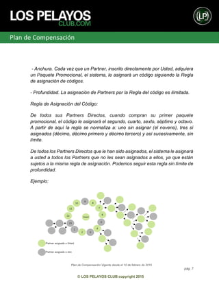 Plan de Compensación Vigente desde el 10 de febrero de 2015
pág. 7
© LOS PELAYOS CLUB copyright 2015
- Anchura. Cada vez que un Partner, inscrito directamente por Usted, adquiera
un Paquete Promocional, el sistema, le asignará un código siguiendo la Regla
de asignación de códigos.
- Profundidad. La asignación de Partners por la Regla del código es ilimitada.
Regla de Asignación del Código:
De todos sus Partners Directos, cuando compran su primer paquete
promocional, el código le asignará el segundo, cuarto, sexto, séptimo y octavo.
A partir de aquí la regla se normaliza a: uno sin asignar (el noveno), tres sí
asignados (décimo, décimo primero y décimo tercero) y así sucesivamente, sin
límite.
De todos los Partners Directos que le han sido asignados, el sistema le asignará
a usted a todos los Partners que no les sean asignados a ellos, ya que están
sujetos a la misma regla de asignación. Podemos seguir esta regla sin límite de
profundidad.
Ejemplo:
 
