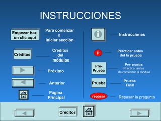 INSTRUCCIONES Para comenzar o  iniciar sección Créditos  del  módulos Anterior Próximo Instrucciones Página  Principal Pre- Prueba Prueba Pre- prueba: Practicar antes  de comenzar el módulo Prueba  Final Créditos repasar Repasar la pregunta Créditos Empezar haz  un clic aquí Practicar antes  del la prueba P 