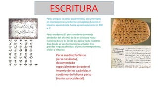 ESCRITURA
 