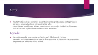 MITO:
 Relato tradicional que se refiere a acontecimientos prodigiosos, protagonizados
por seres sobrenaturales o extraordinarios, tales
como dioses, semidioses, héroes, monstruos o personajes fantásticos, los cuales
buscan dar una explicación a un hecho o un fenómeno.
Leyenda:
 Narración popular que cuenta un hecho real , fabuloso de hechos
naturales, sobrenaturales o una mezcla de ambos que se transmite de generación
en generación en forma oral o escrita.
 