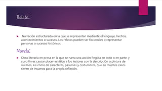 Relato:
 Narración estructurada en la que se representan mediante el lenguaje, hechos,
acontecimientos o sucesos. Los relatos pueden ser ficcionales o representar
personas o sucesos históricos.
Novela:
 Obra literaria en prosa en la que se narra una acción fingida en todo o en parte, y
cuyo fin es causar placer estético a los lectores con la descripción o pintura de
sucesos, así como de caracteres, pasiones y costumbres, que en muchos casos
sirven de insumos para la propia reflexión.
 