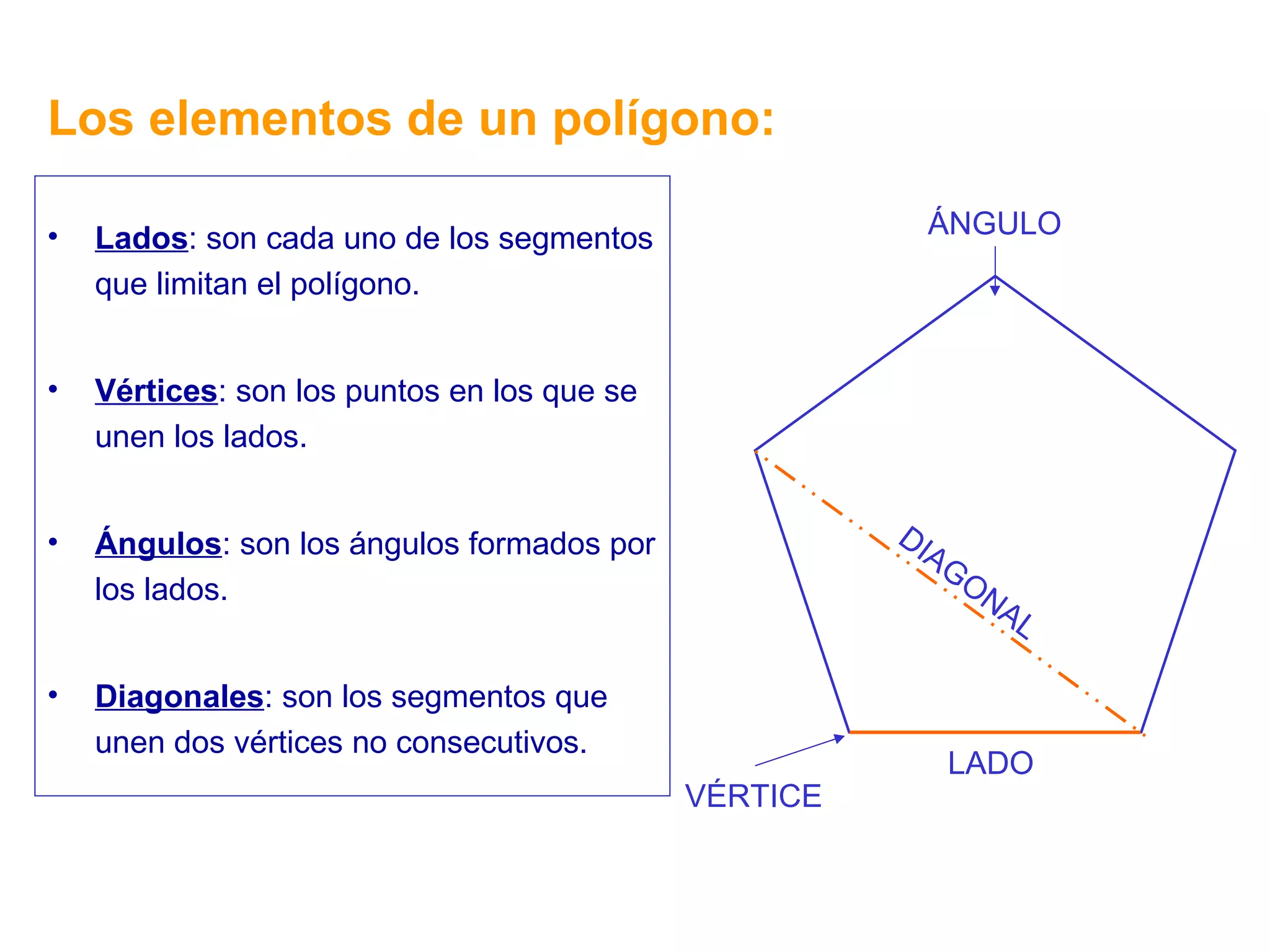 Los elementos de un polígono: Lados : son cada uno de los segmentos que limitan el polígono. Vértices : son los puntos en los que se unen los lados. Ángulos : son los ángulos formados por los lados. Diagonales : son los segmentos que unen dos vértices no consecutivos. LADO VÉRTICE ÁNGULO DIAGONAL 
