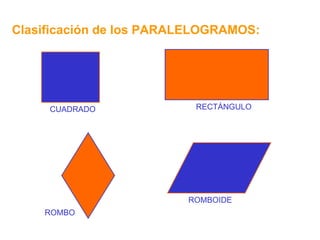 Clasificación de los PARALELOGRAMOS: CUADRADO RECTÁNGULO ROMBO ROMBOIDE 