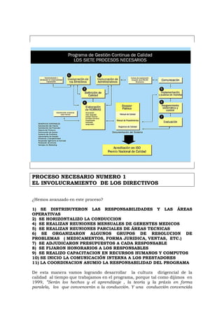 Los Procesos de Calidad