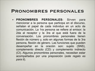 Los pronombres