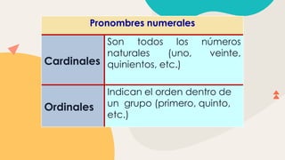 Pronombres numerales
Cardinales
Son todos los números
naturales (uno, veinte,
quinientos, etc.)
Ordinales
Indican el orden dentro de
un grupo (primero, quinto,
etc.)
 